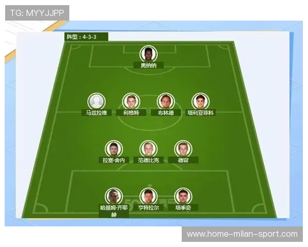 阿贾克斯携手国际俱乐部开启青训新篇章——全球足球交流的里程碑