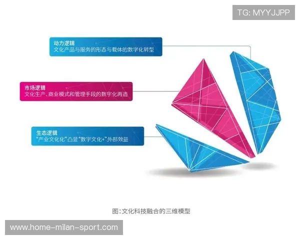 青少年技能+文化+科技体系积极构建，行业迈向创新繁荣新阶段