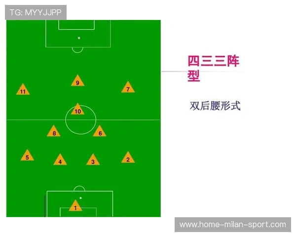 足球战术变化对比赛的影响